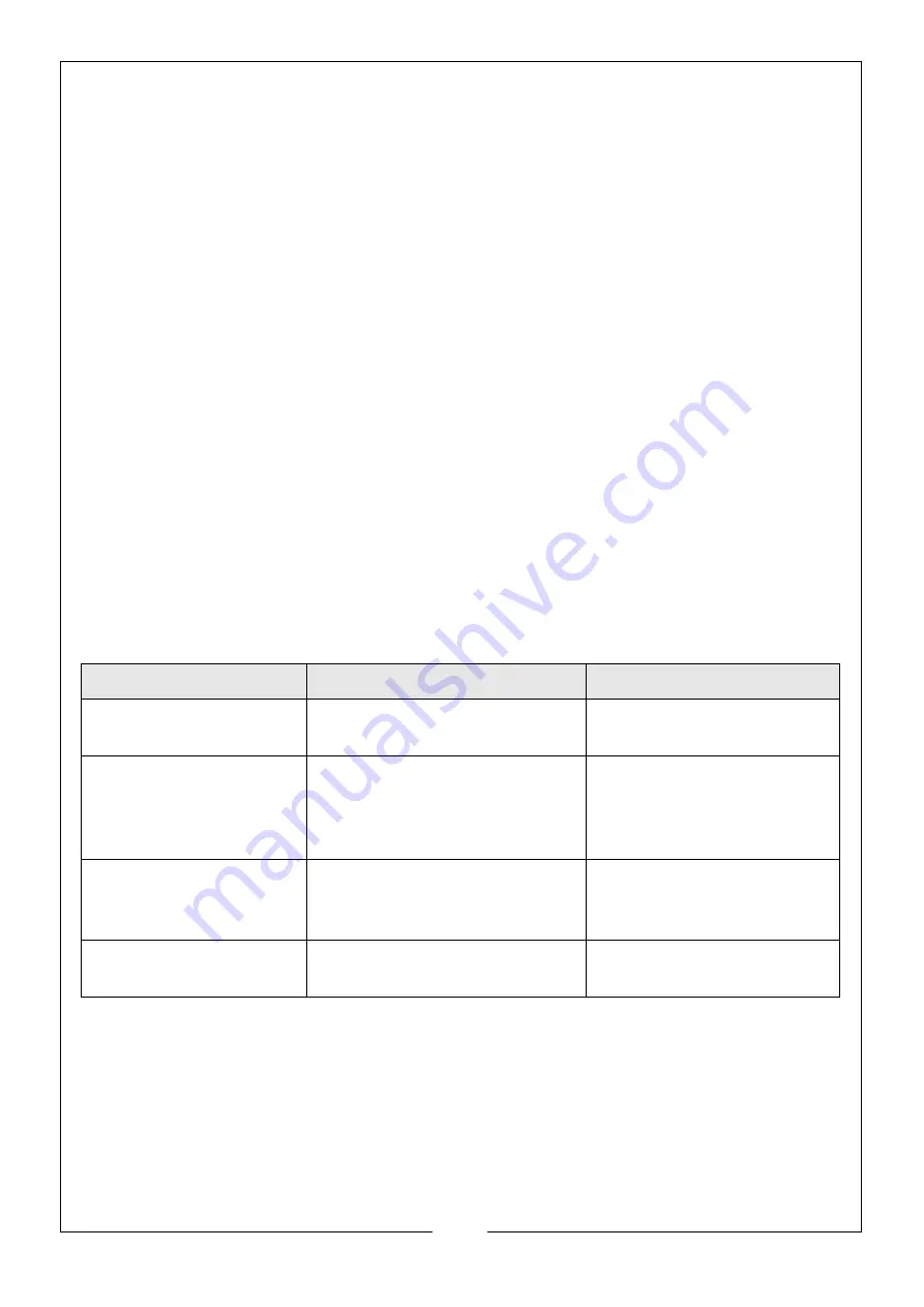 Clarke 7620052 Operation & Maintenance Instructions Manual Download Page 8