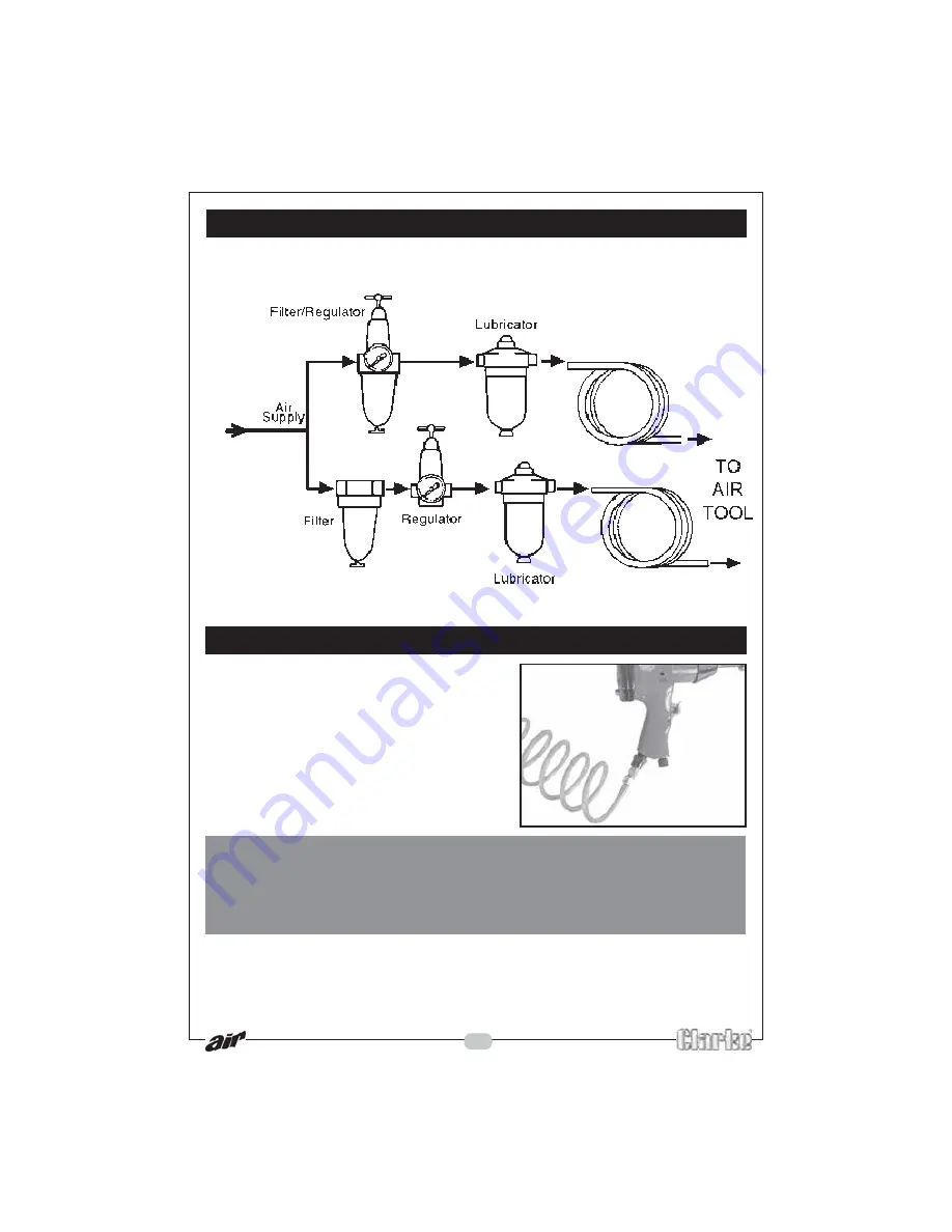 Clarke air CAT101 Operating And Maintenance Instructions Manual Download Page 6