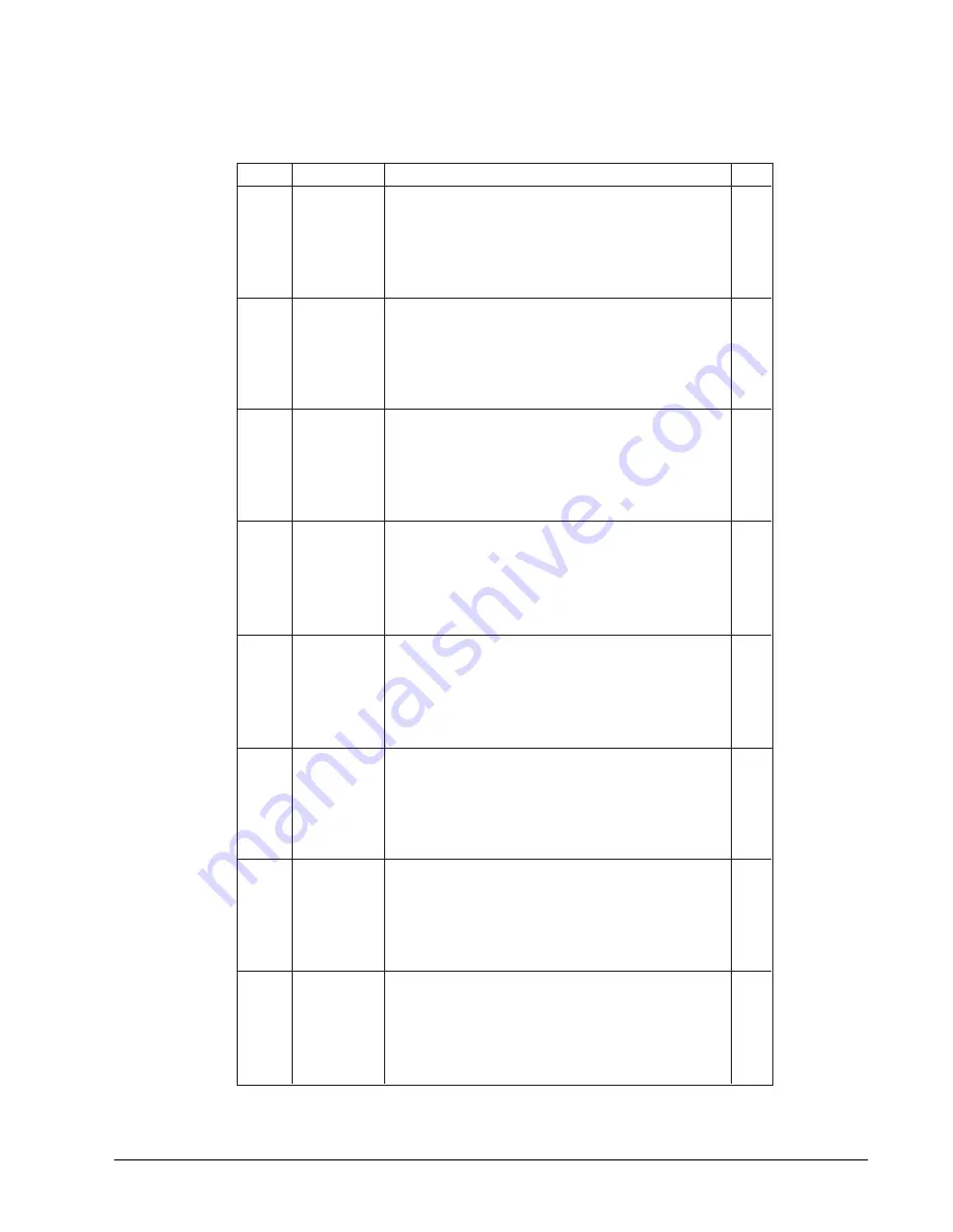 Clarke Alto SCRUBTEC 751L Operator'S Manual Download Page 37