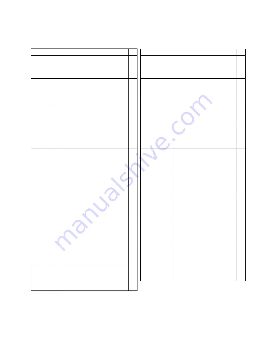 Clarke ALTO Space Sweeper SPS-28B Parts And Service Manual Download Page 9