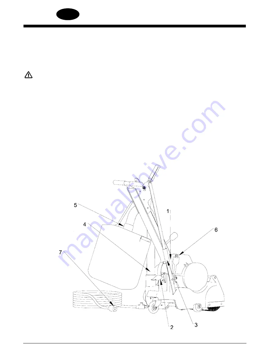 Clarke American Sanders FA-807166A Operator'S Manual Download Page 16