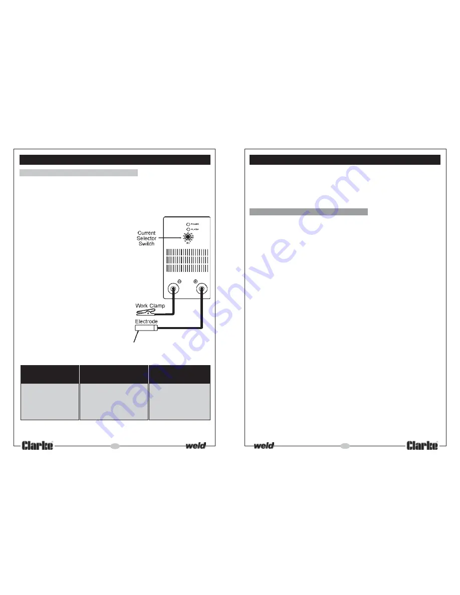 Clarke Arc/Tig120 Operating & Maintenance Manual Download Page 13