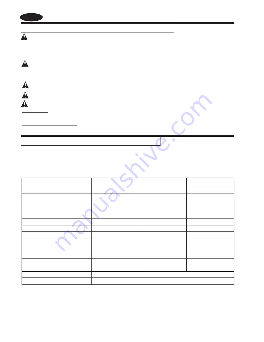 Clarke BEXT-150 Operator'S Manual Download Page 8