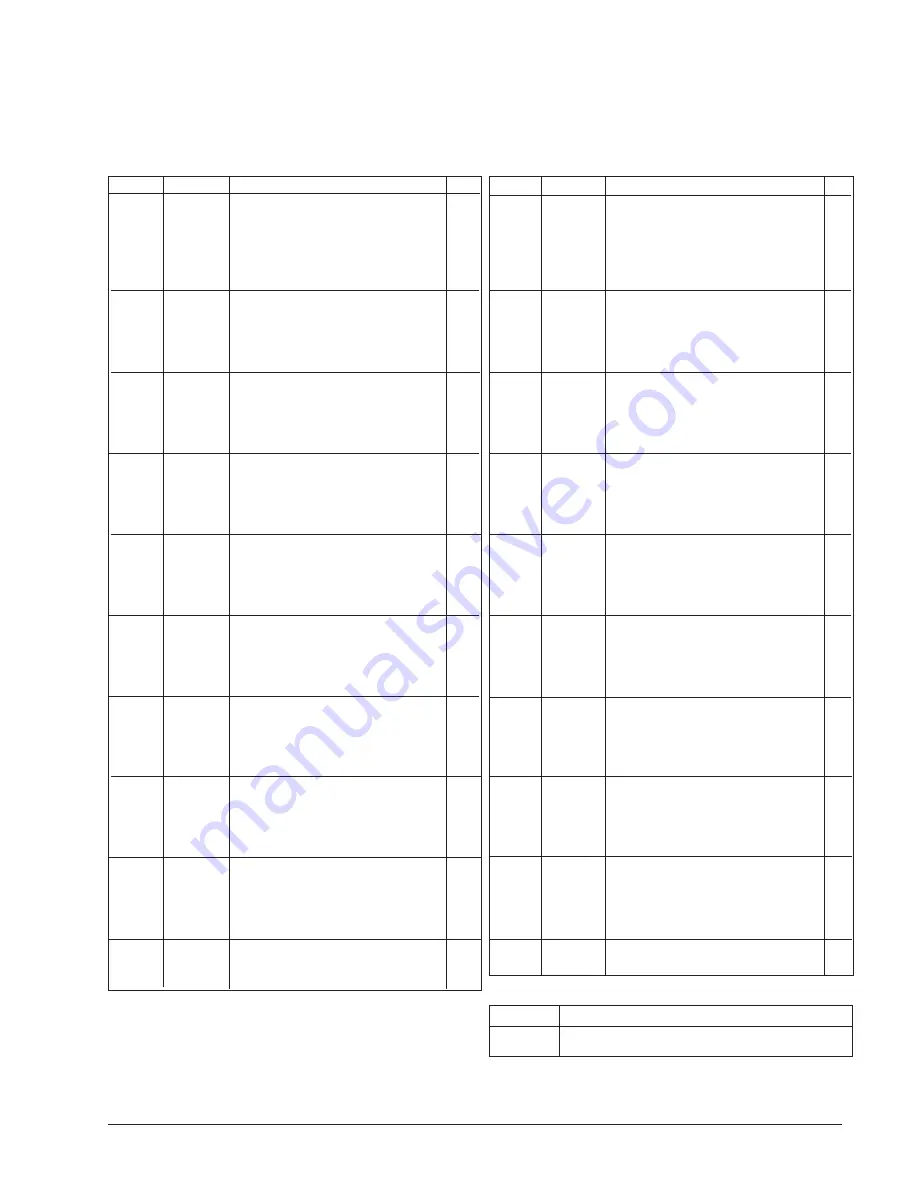 Clarke BEXT-150 Operator'S Manual Download Page 37