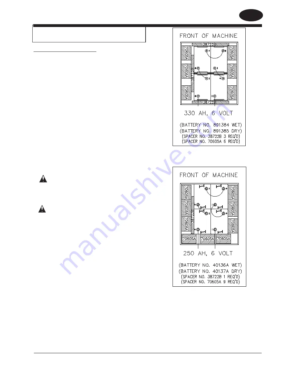 Clarke BOOST 32 05312K Operator'S Manual Download Page 11