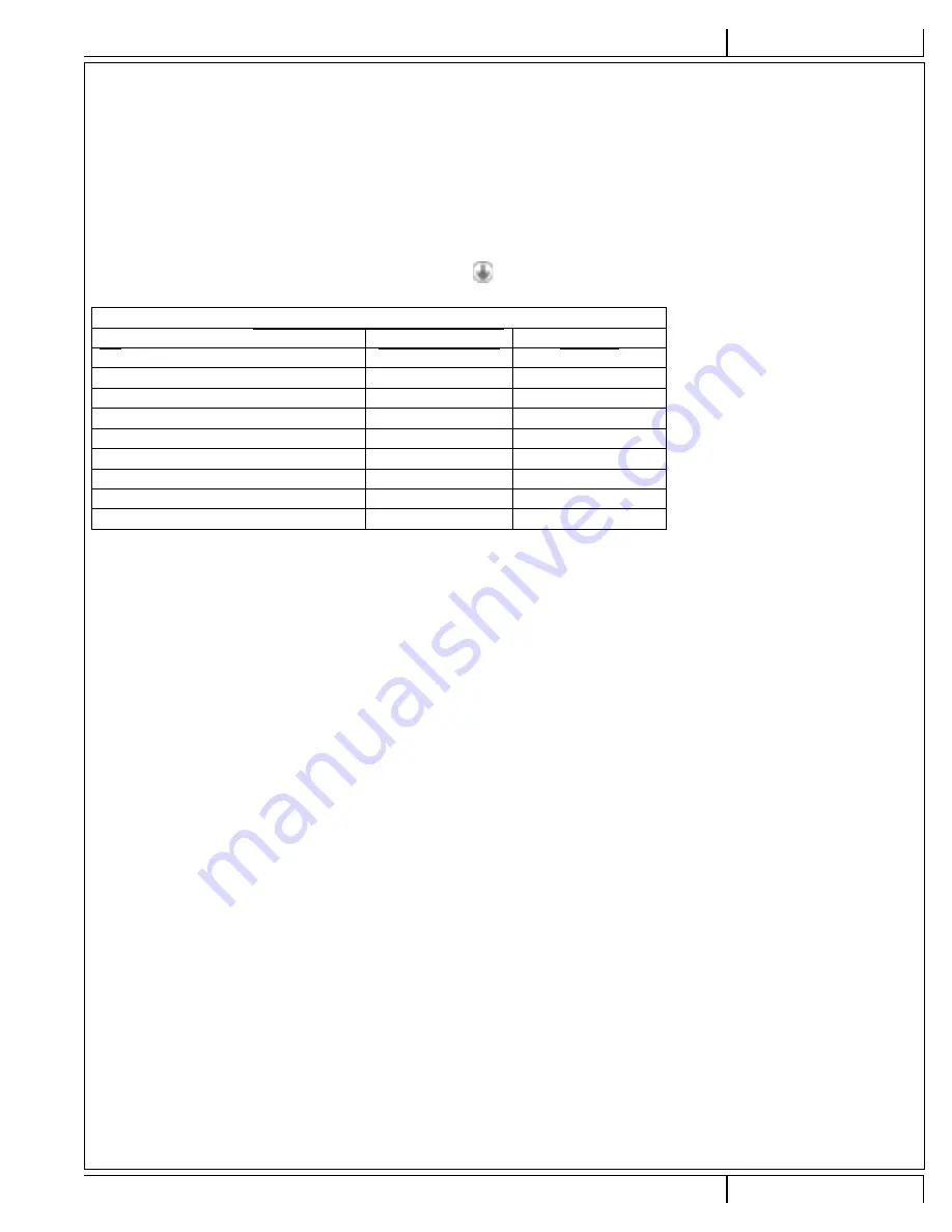 Clarke BOS-18 II 56382453 Instructions For Use Manual Download Page 17