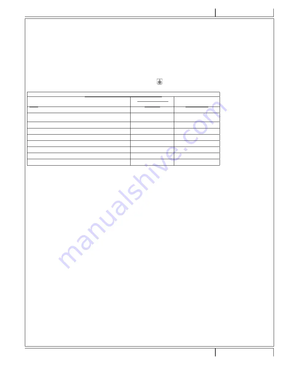 Clarke BOS-18 II 56382453 Instructions For Use Manual Download Page 25