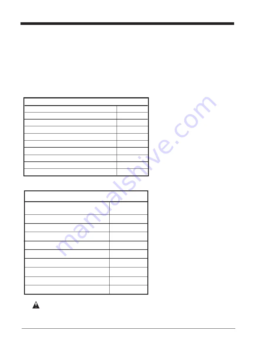 Clarke C2K 13 Operator'S Manual Download Page 13