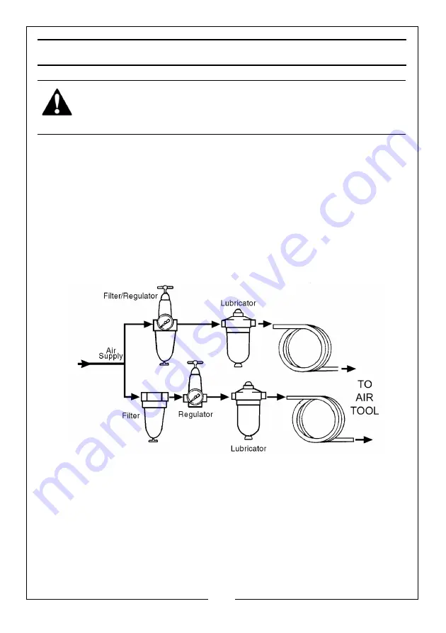 Clarke CAT151 Скачать руководство пользователя страница 6