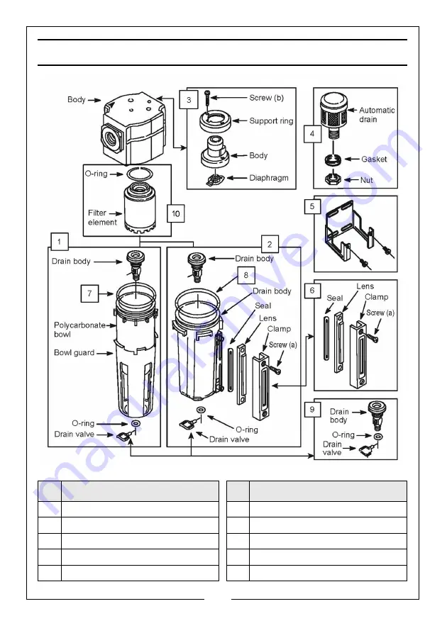 Clarke CAT183 Operating & Maintenance Instructions Download Page 7