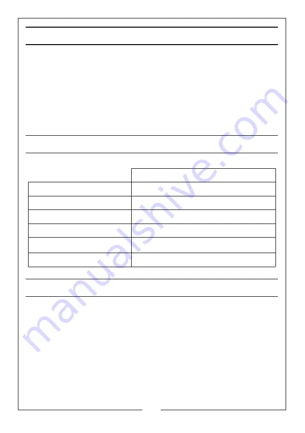 Clarke CAT184 Operating & Maintenance Instructions Download Page 2