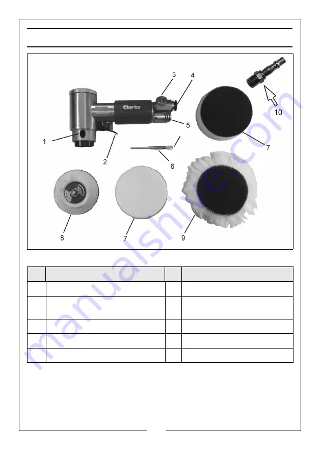 Clarke CAT220 3110474 Operating And Maintenance Instructions Manual Download Page 5