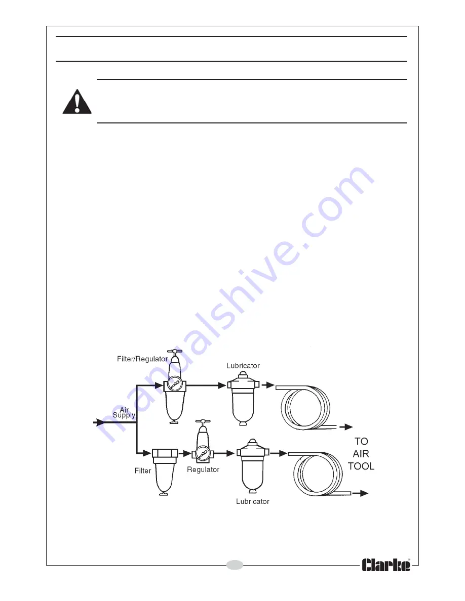 Clarke CAT32B Operation & Maintenance Instructions Manual Download Page 7