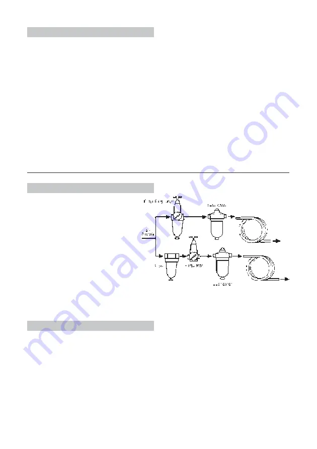 Clarke CAT33B Скачать руководство пользователя страница 2