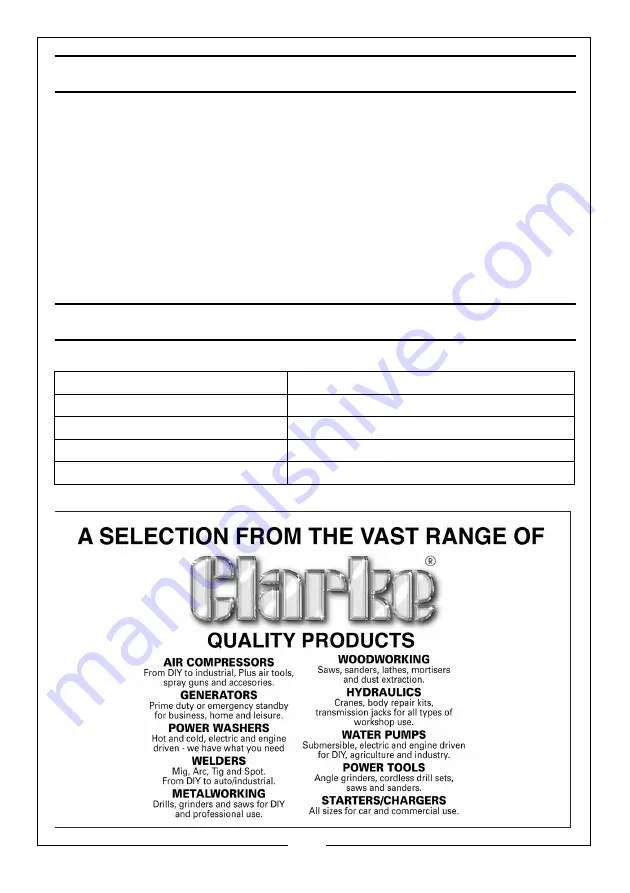 Clarke CAX2TF Instructions Download Page 4