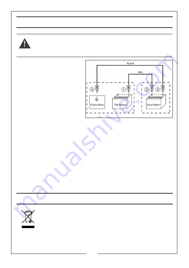 Clarke CBCSP480 Скачать руководство пользователя страница 3