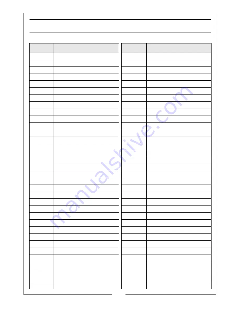 Clarke CBS225 Operation & Maintenance Instructions Manual Download Page 25