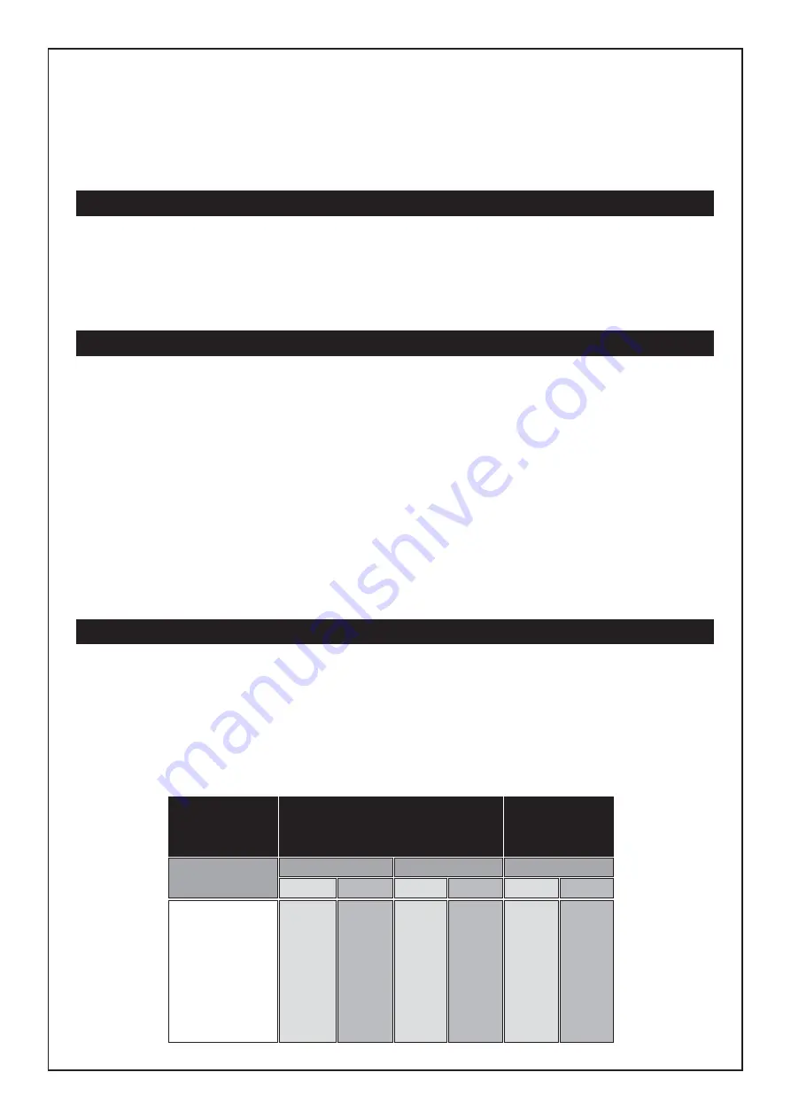 Clarke CHV12 Quick Start Manual Download Page 2