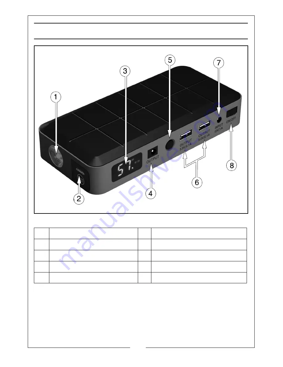 Clarke CLIPPJS Operation & Maintenance Instructions Manual Download Page 5