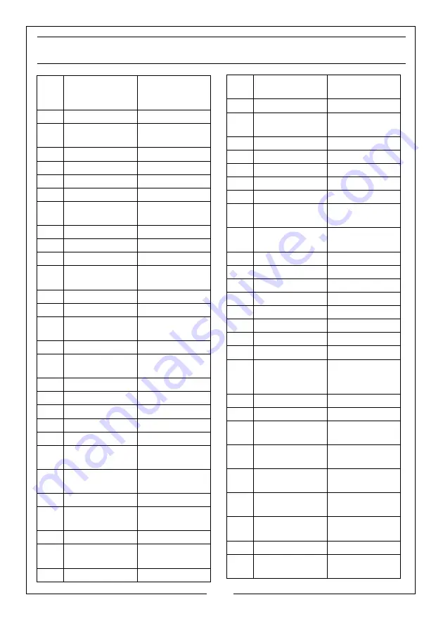 Clarke CMS210S Operation & Maintenance Instructions Manual Download Page 24