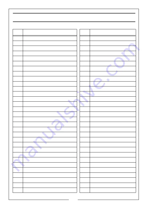 Clarke CMS250S Operation & Maintenance Instructions Manual Download Page 23