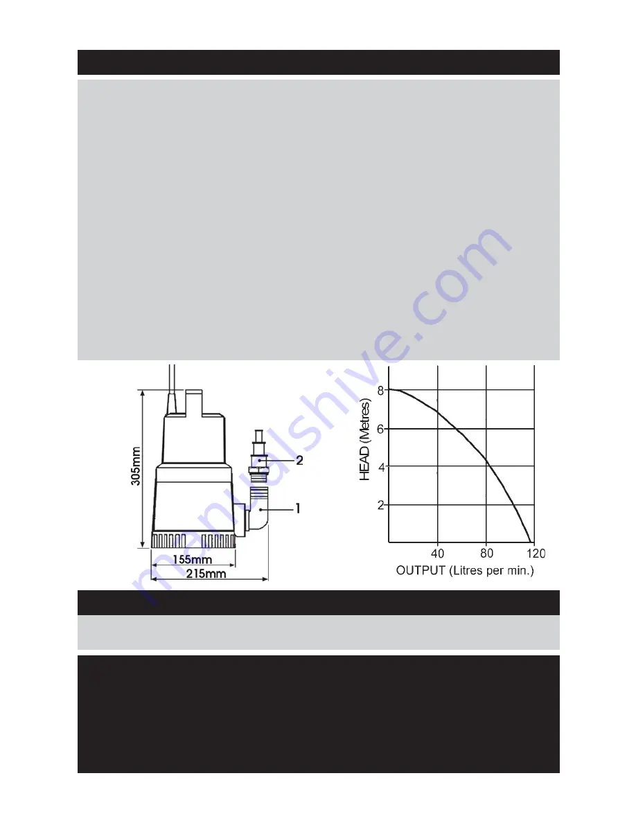 Clarke CSE400A Operating & Maintenance Manual Download Page 7