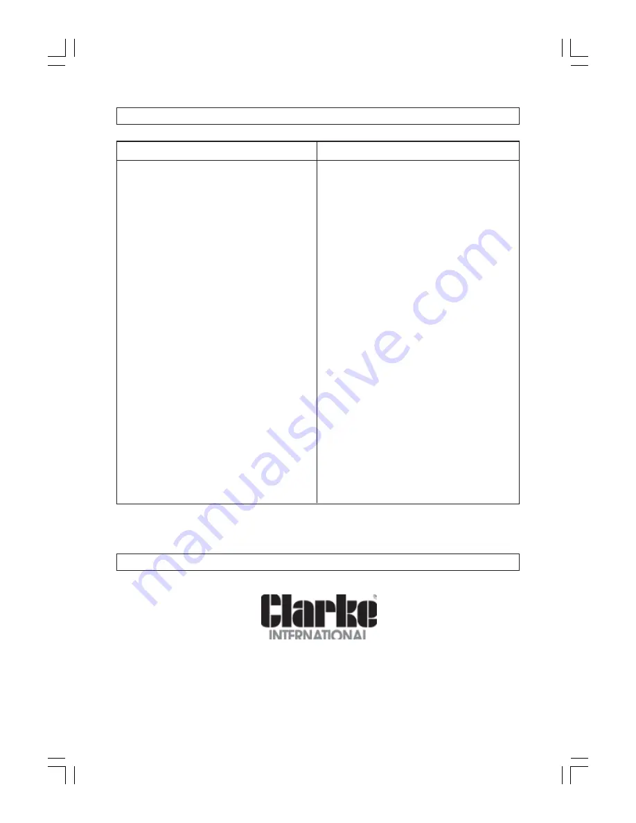 Clarke CSS 300 Operating And Maintenance Instruction Manual Download Page 9