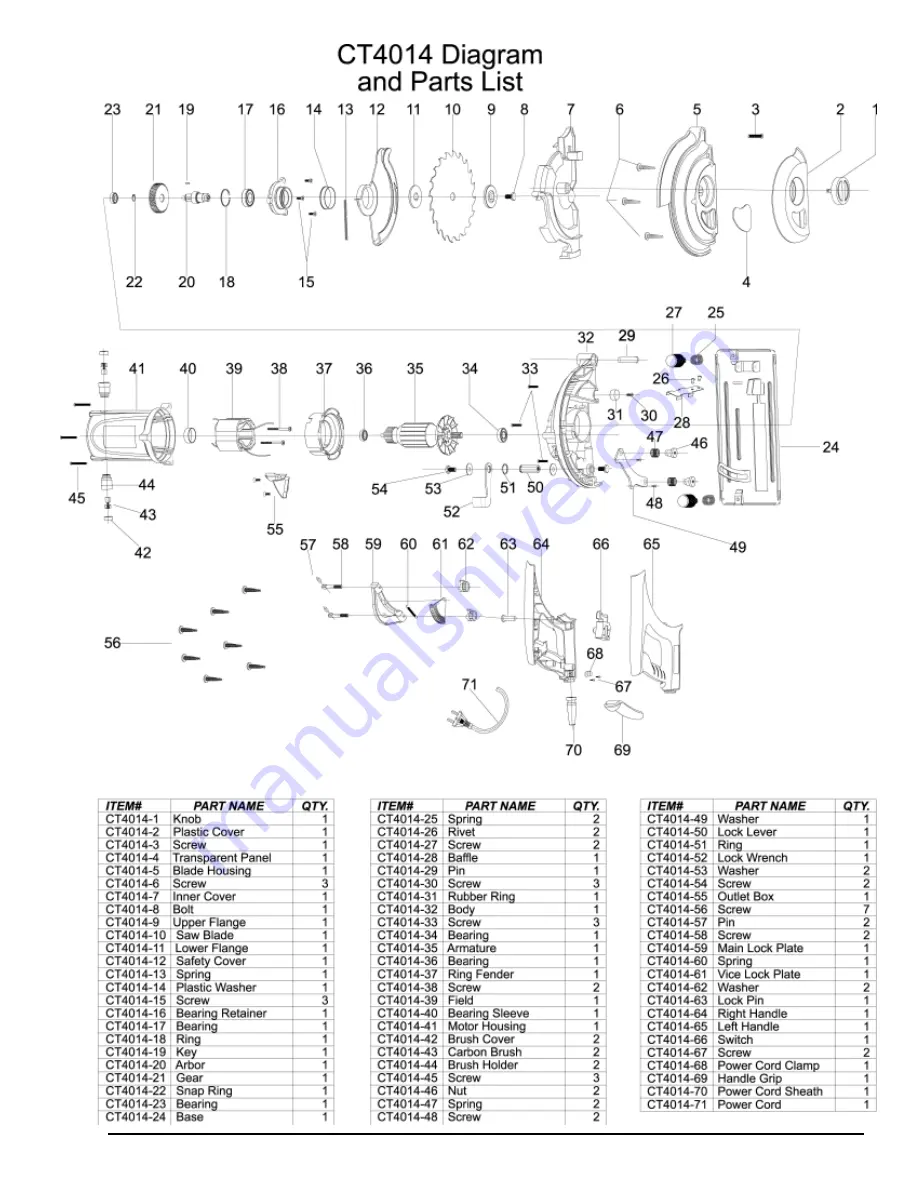 Clarke CT4014 Operating Manual Download Page 7