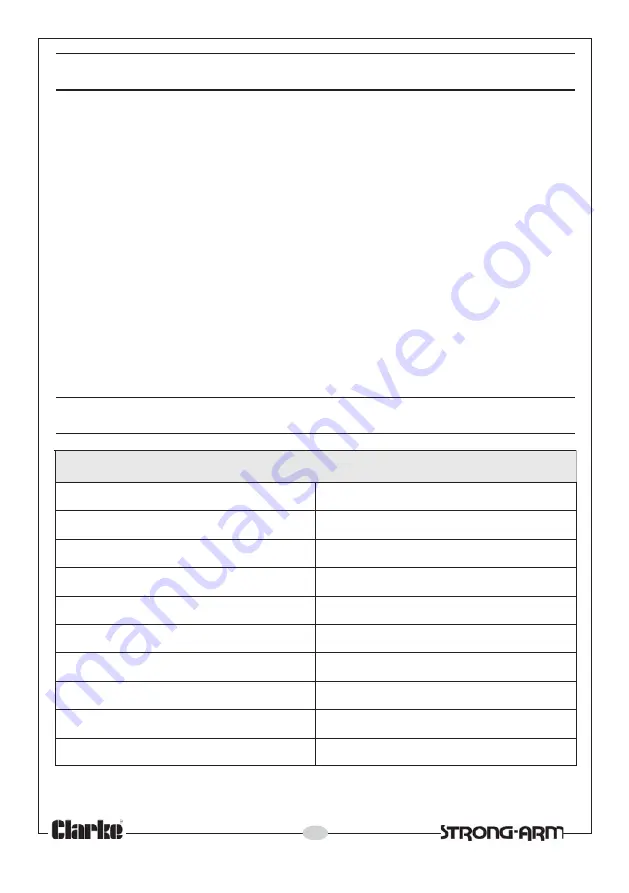 Clarke CTJ2000A Operating & Maintenance Instructions Download Page 2