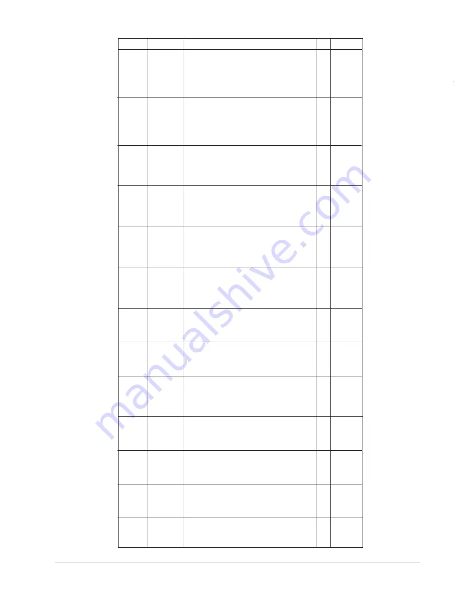 Clarke Encore L28 Operator'S Manual Download Page 18