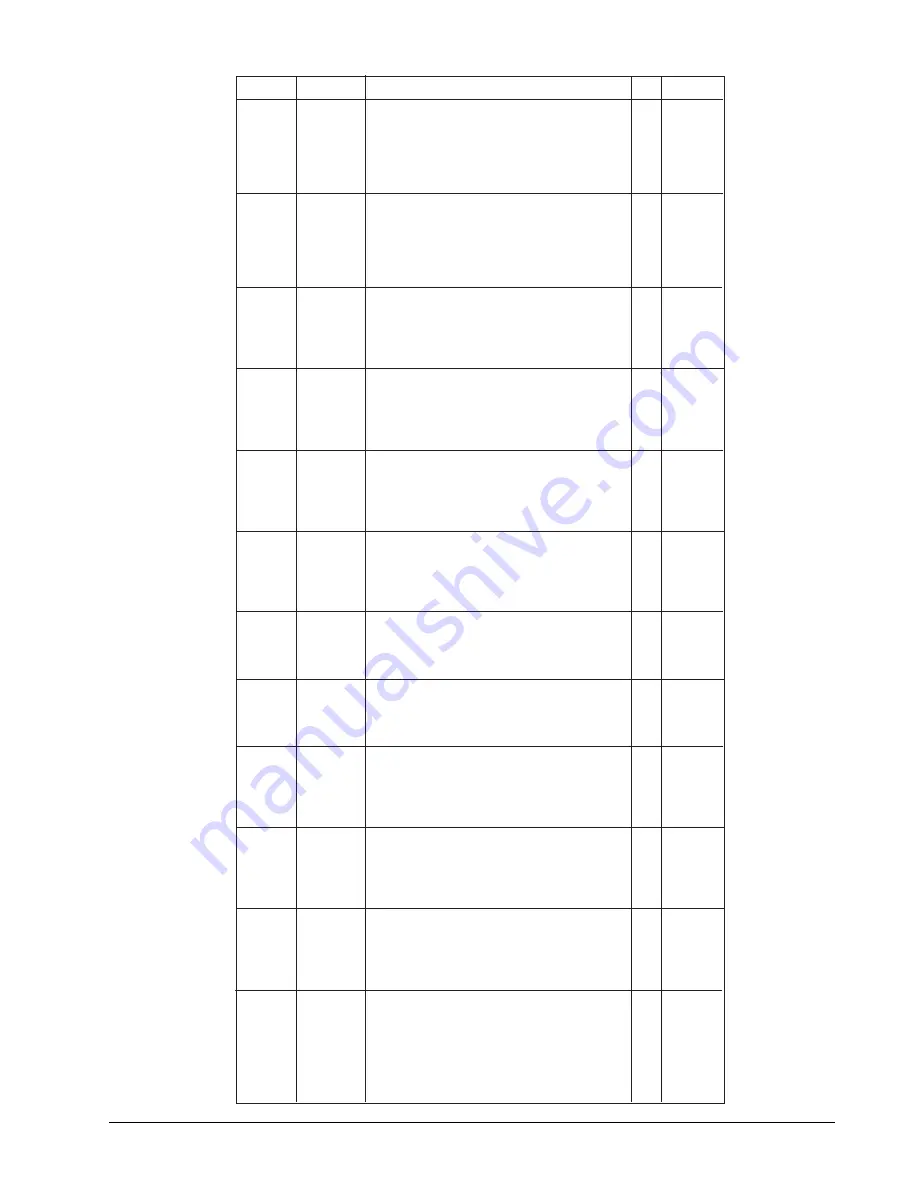 Clarke Encore L28 Operator'S Manual Download Page 28