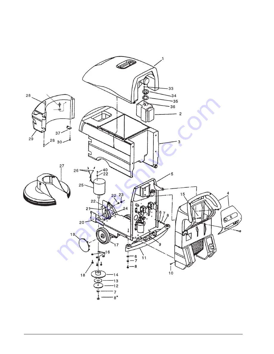 Clarke Encore S20E Operator'S Manual Download Page 22