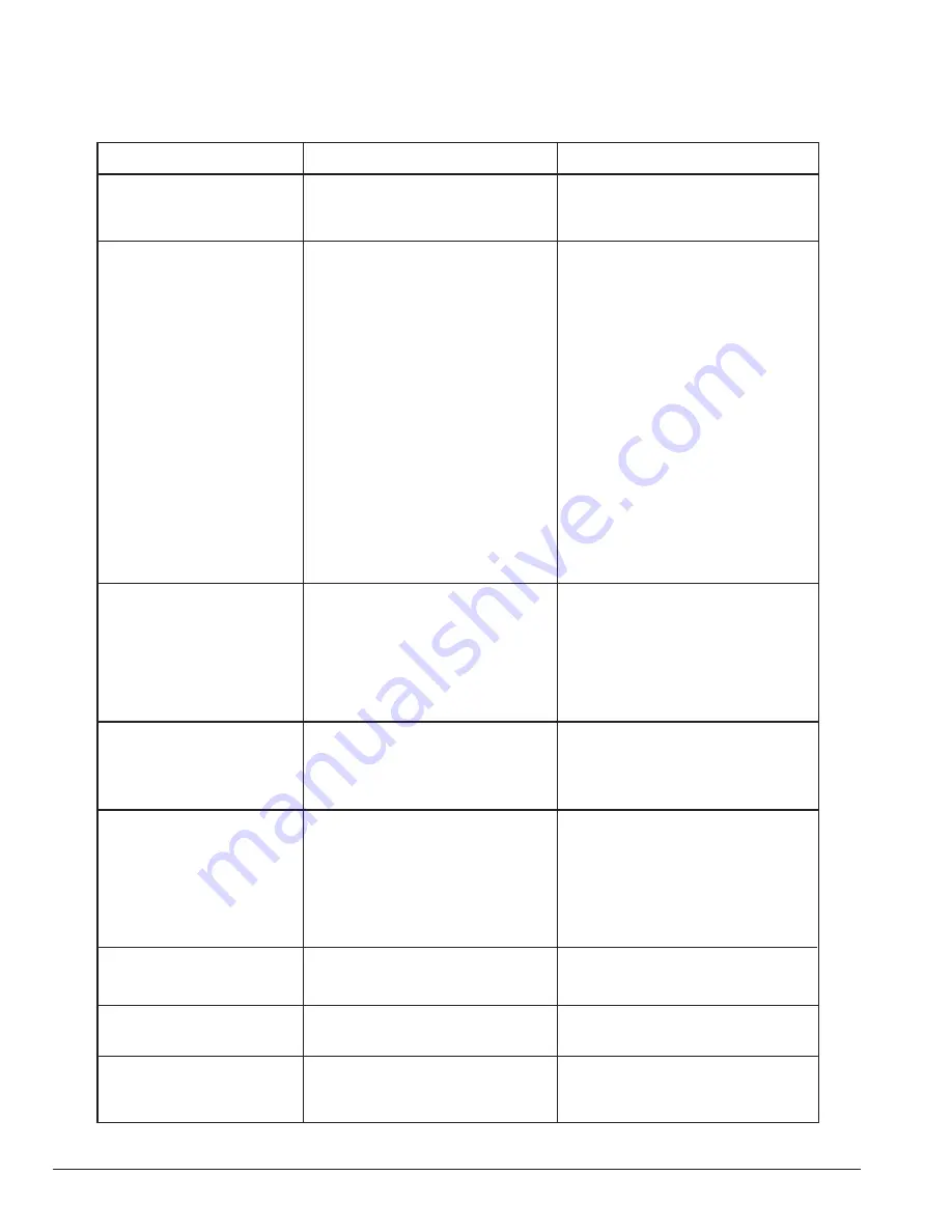 Clarke ErgoEX DLX-230V Operator'S Manual Download Page 37