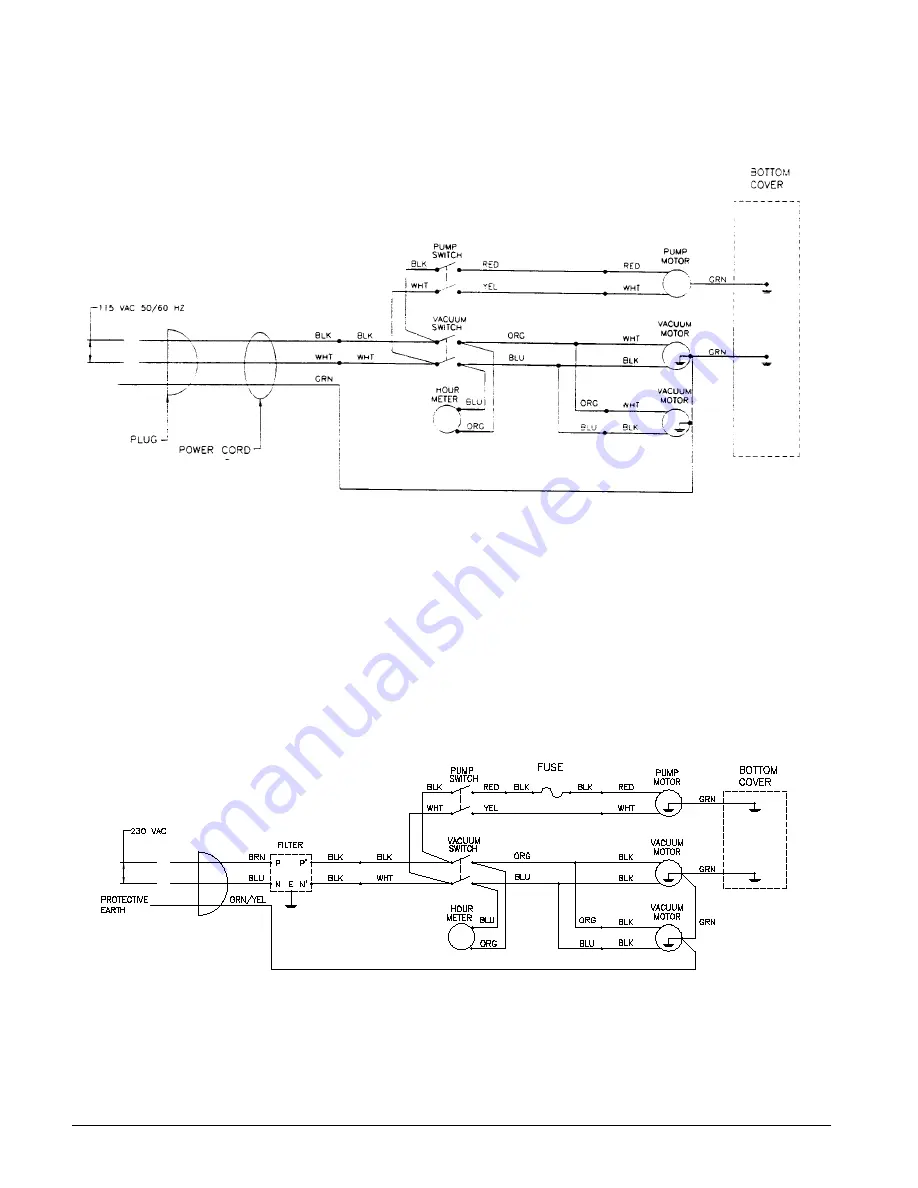 Clarke EXT 10 Service Manual Download Page 10