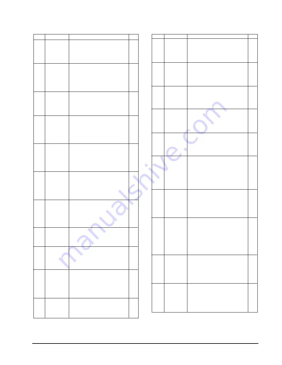 Clarke FM-1500 HD Operator'S Manual Download Page 26