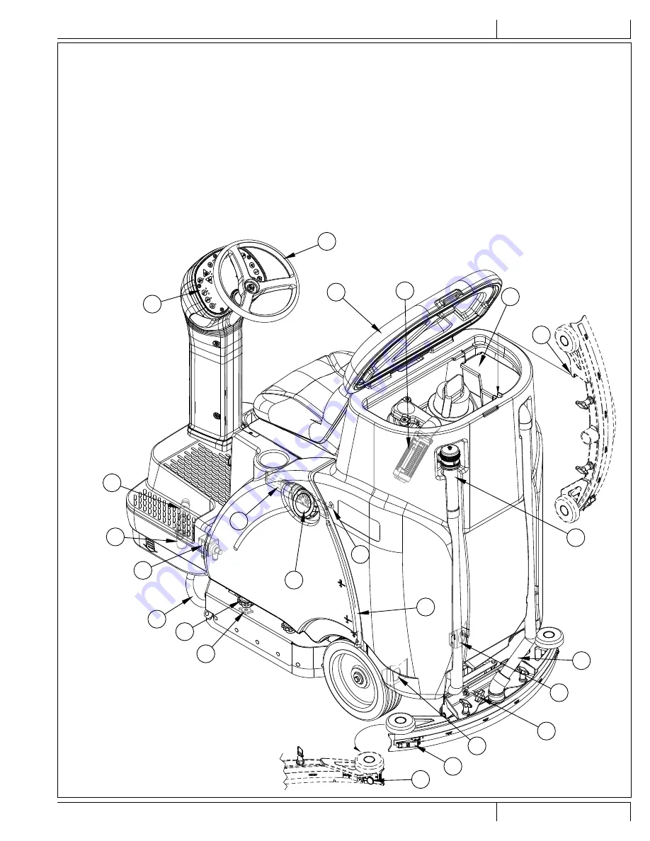 Clarke Focus II Rider Instructions For Use Manual Download Page 5