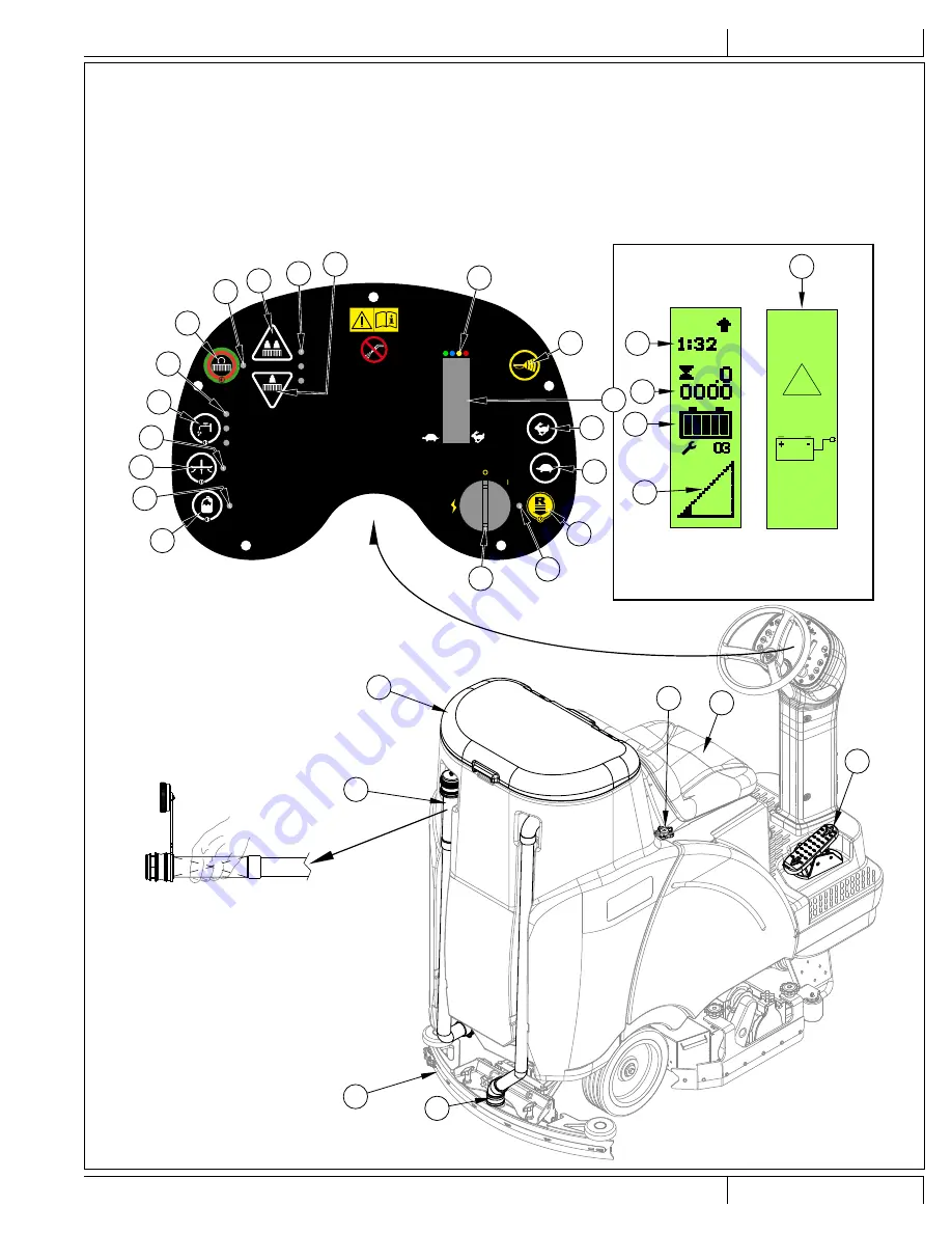 Clarke Focus II Rider Instructions For Use Manual Download Page 33