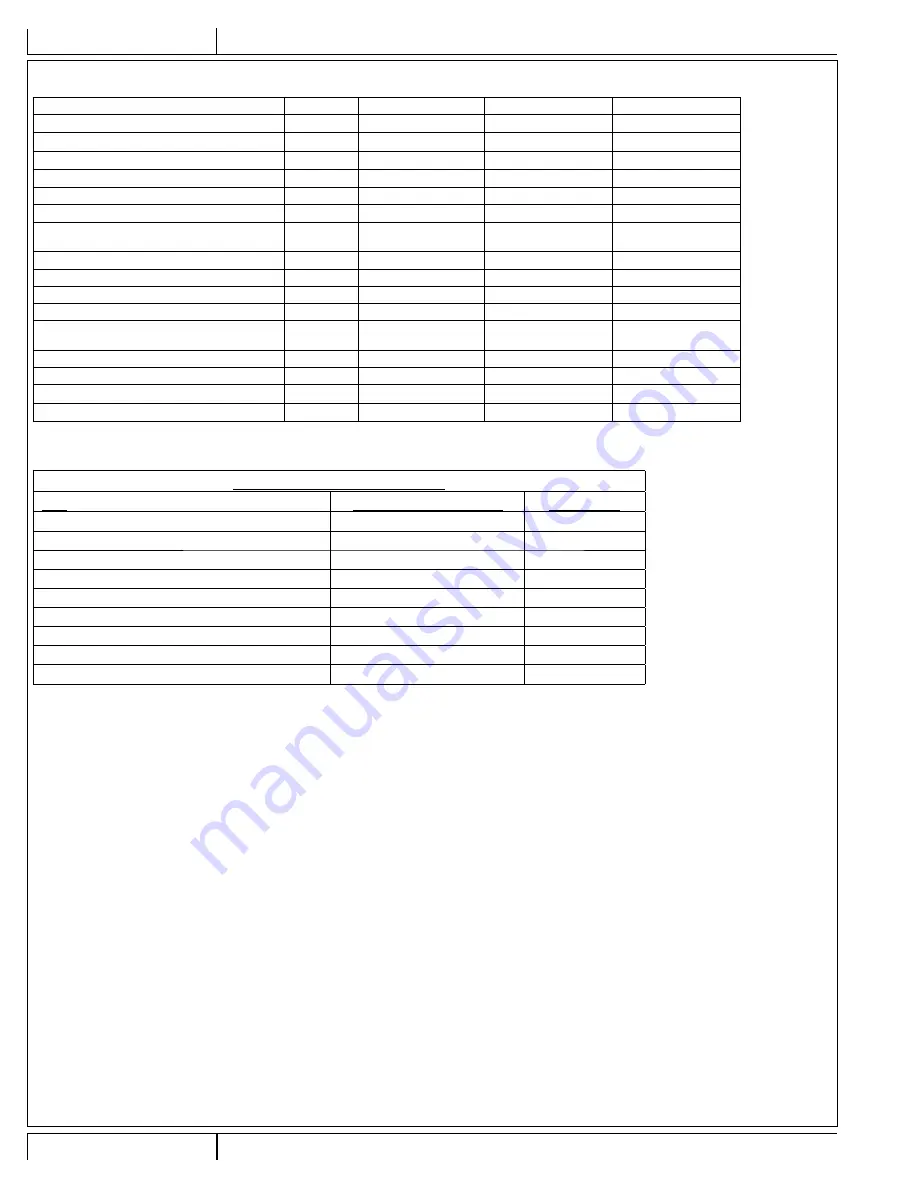 Clarke Focus II Rider Instructions For Use Manual Download Page 40