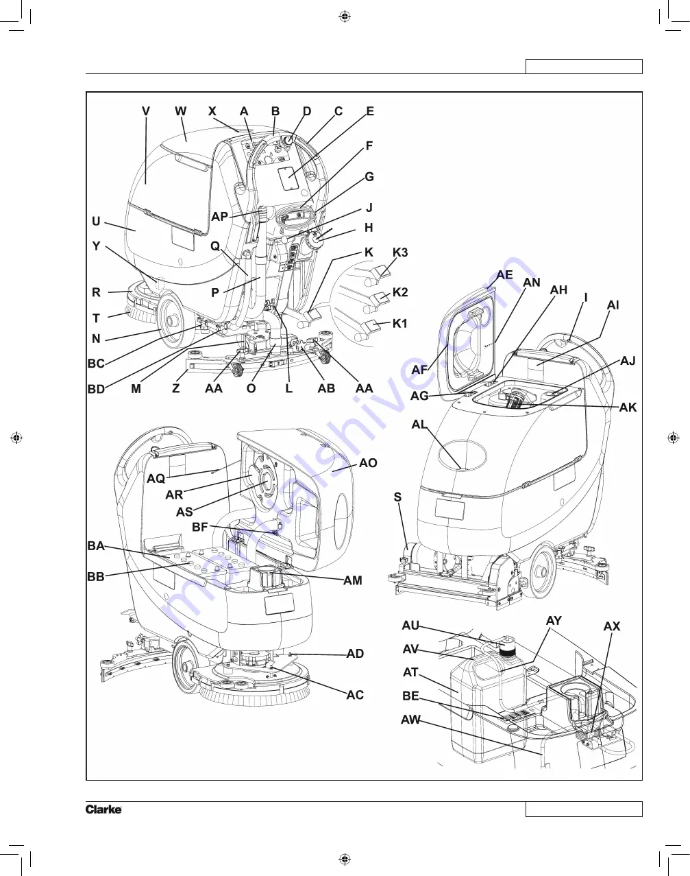 Clarke Focus II Operator'S Manual Download Page 10