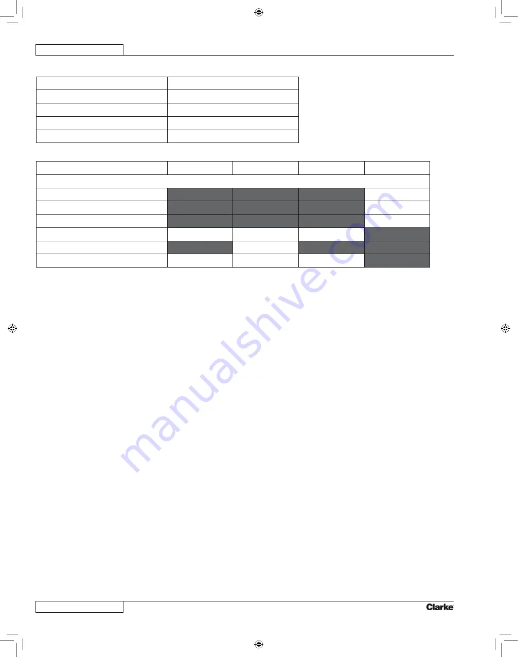 Clarke Focus II Operator'S Manual Download Page 15