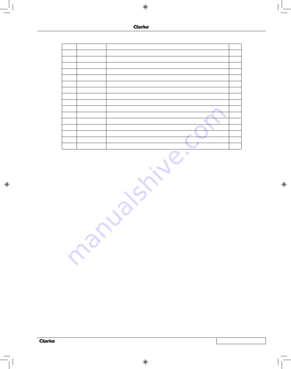 Clarke Focus II Operator'S Manual Download Page 128