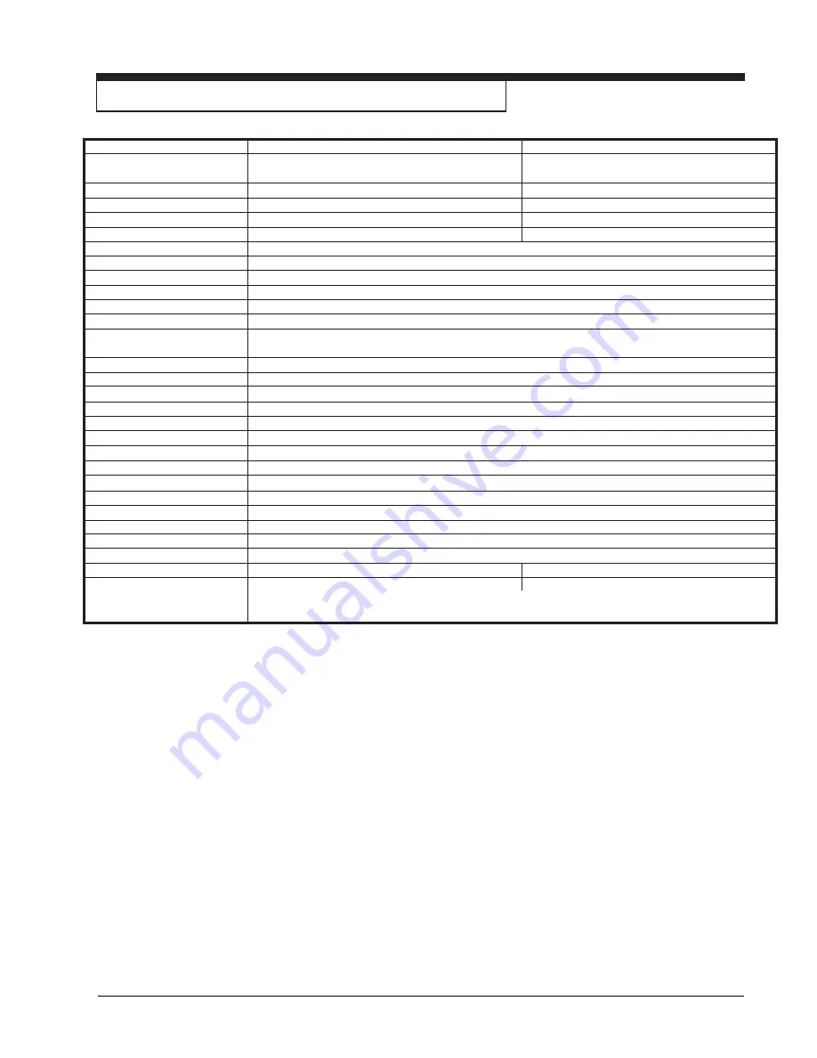 Clarke FOCUS L17 Operator'S Manual Download Page 7