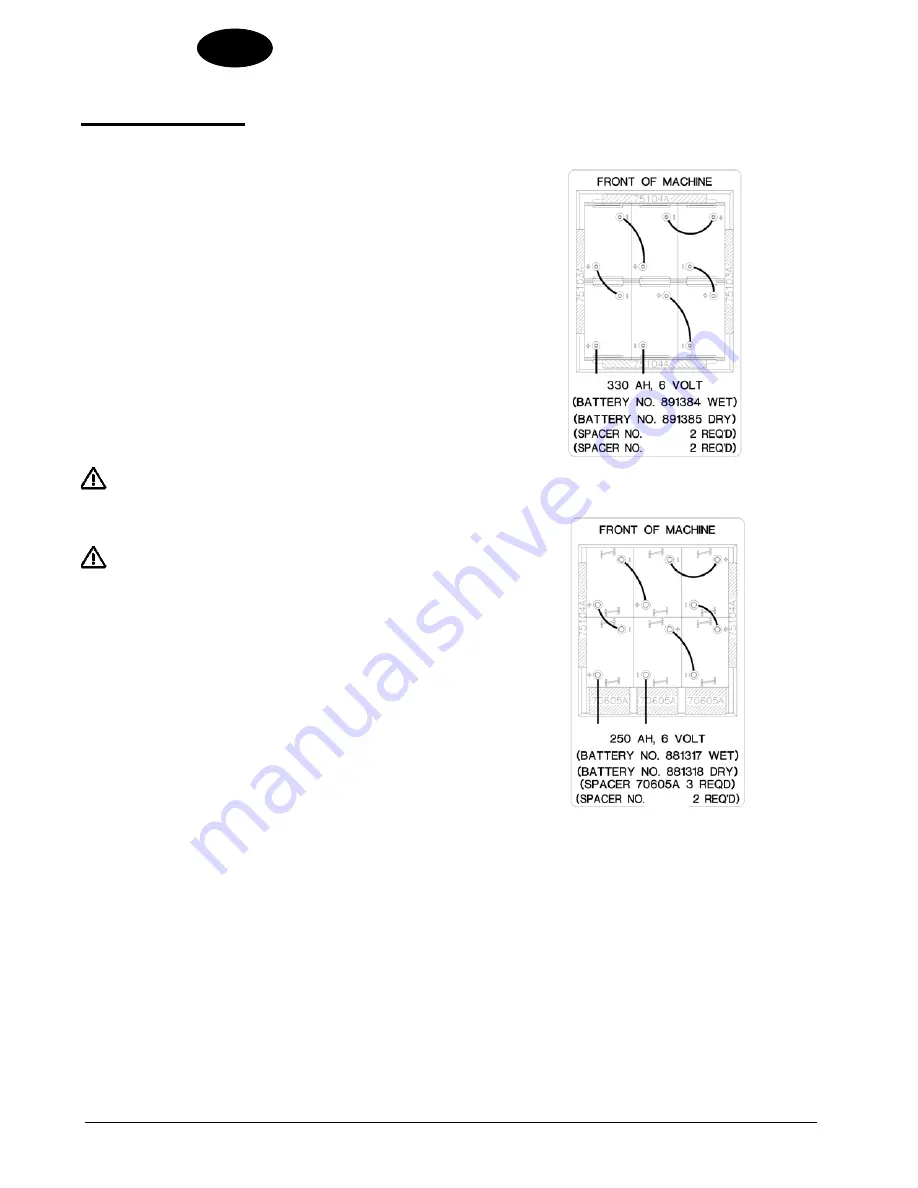 Clarke Focus S28 Operator'S Manual Download Page 16