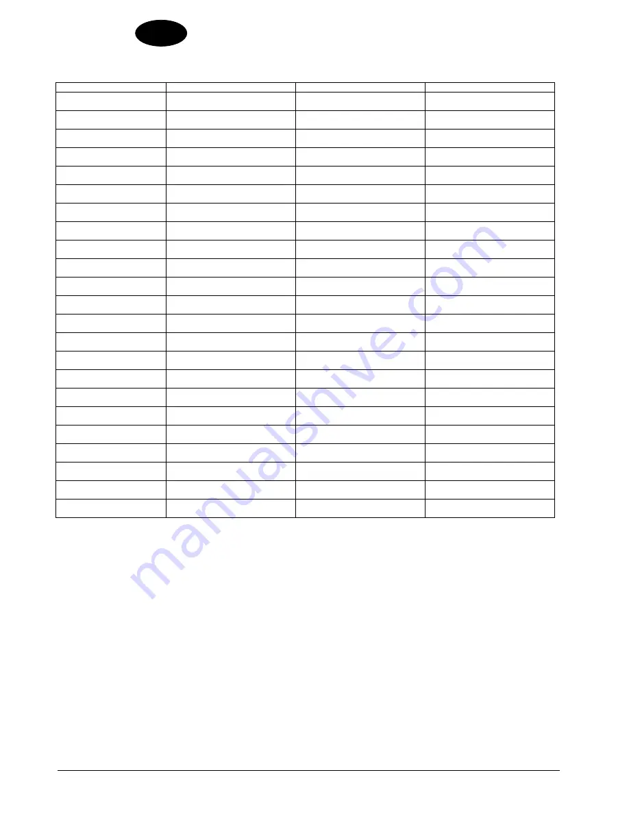 Clarke Focus S28 Operator'S Manual Download Page 36