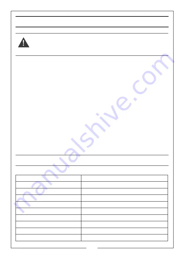 Clarke GRH15 Operation & Maintenance Instructions Manual Download Page 13