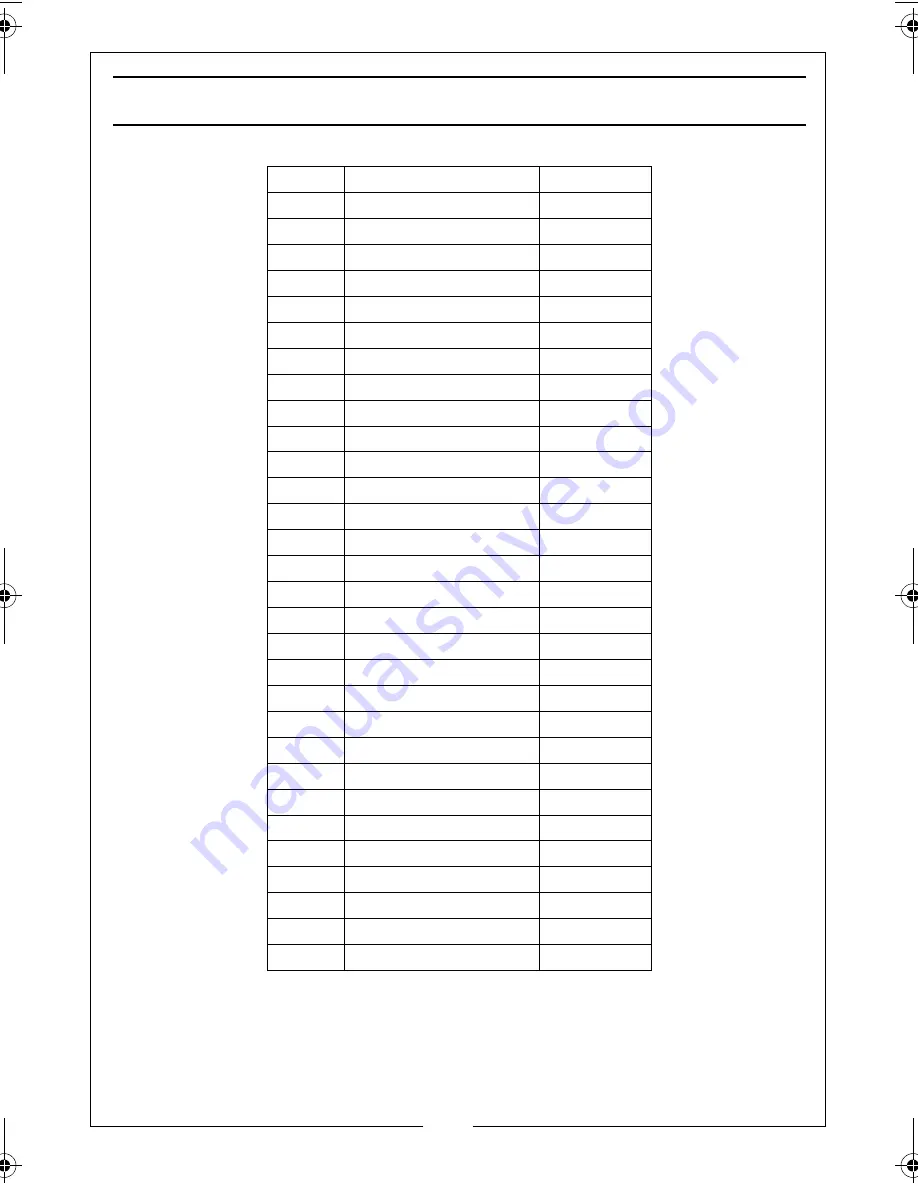 Clarke HLS160 Operation & Maintenance Instructions Manual Download Page 21