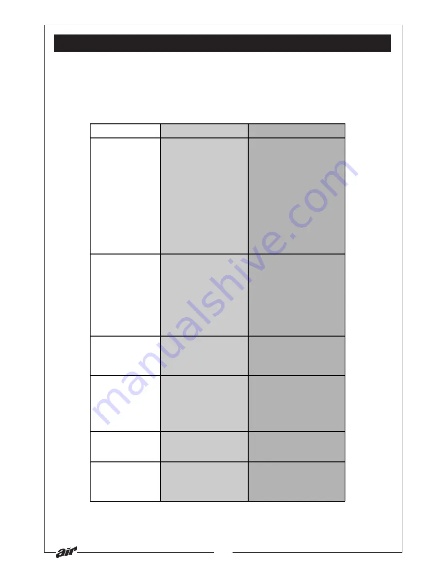 Clarke Hunter 54 Operation & Maintenance Instructions Manual Download Page 19