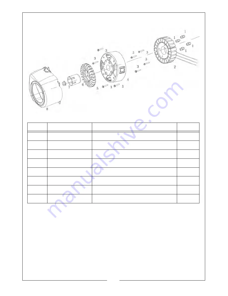 Clarke IG3500F Operation & Maintenance Instructions Manual Download Page 26