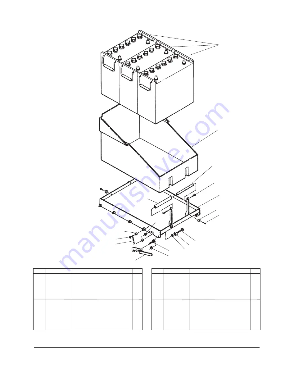 Clarke Image 26B Operator'S Manual Download Page 27