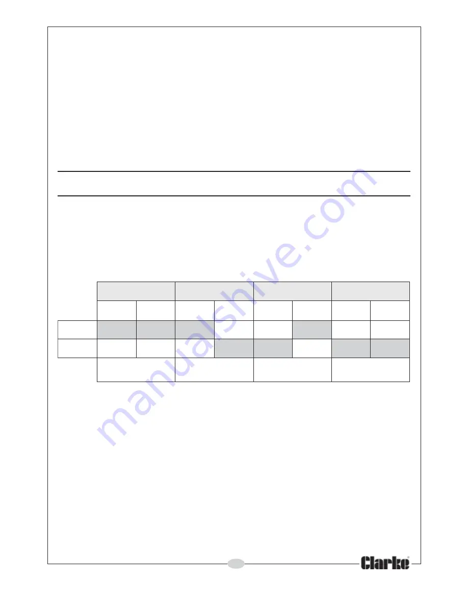 Clarke IRD40 6920415 Скачать руководство пользователя страница 9